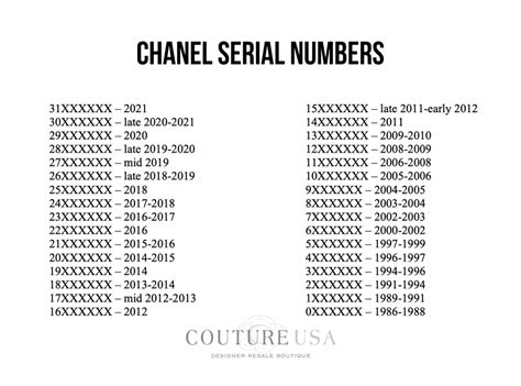 series about chanel|10218184 chanel serial number.